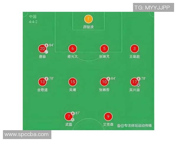 球星视角解读足球赛场精彩瞬间与战术对决 球星视角解读足球赛场精彩瞬间与战术对决