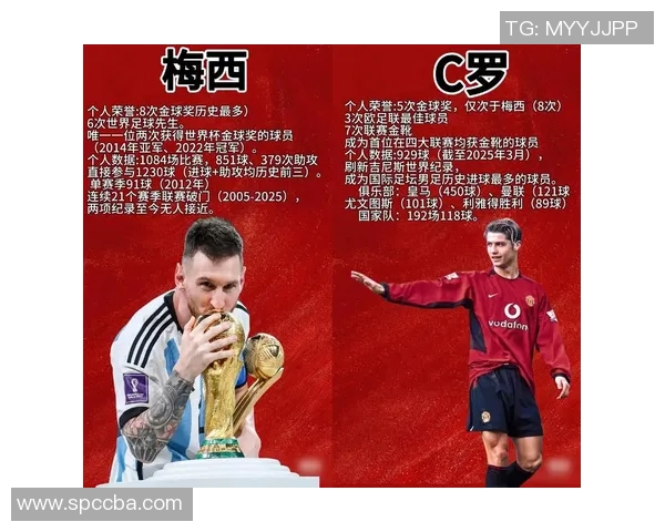 加纳足球历史上排名前十的顶级球星及其影响力解析