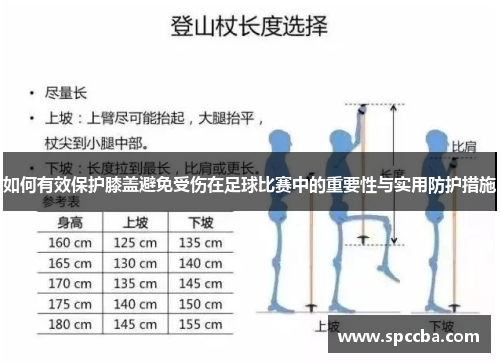 如何有效保护膝盖避免受伤在足球比赛中的重要性与实用防护措施